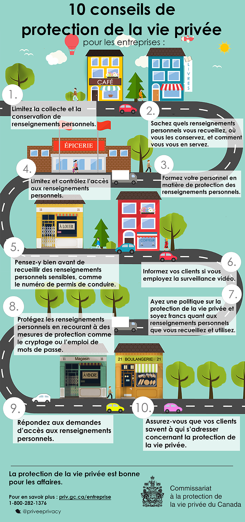 Infographie de 10 conseils de protection de la vie privée pour les entreprises. La description suit.