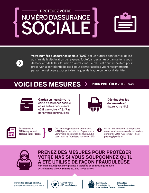 Infographie de Protégez votre numéro d’assurance sociale. La description suit.