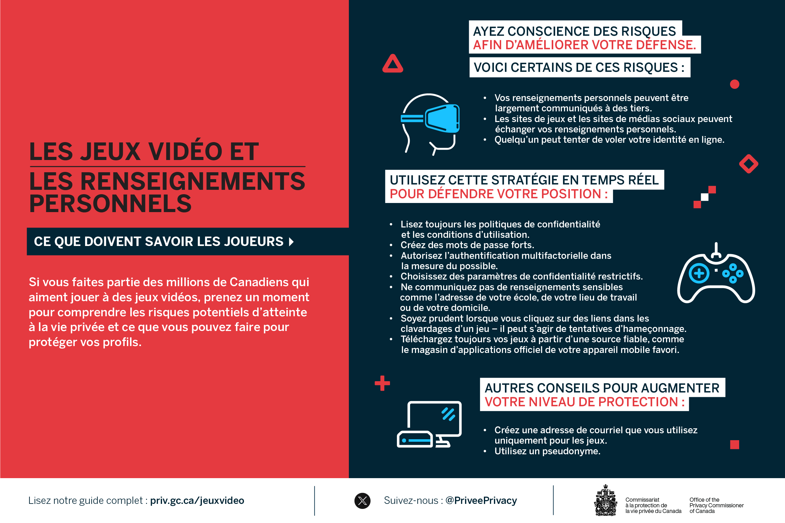 Infographie de les jeux vidéo et les renseignements personnels. La description suit.