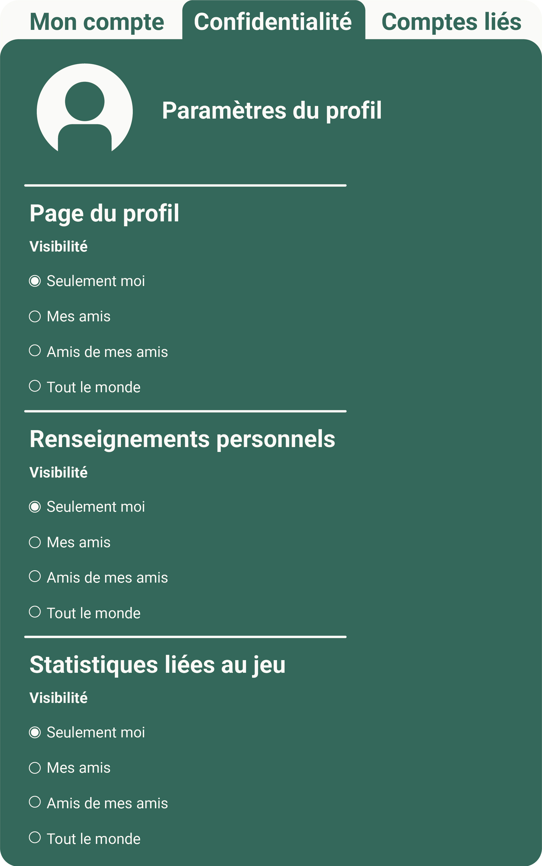 Cette image montre que la visibilité du profil de l’utilisateur et le partage des renseignements personnels sont désactivés par défaut. Elle montre également comment l’utilisateur peut choisir parmi différents niveaux de visibilité de profil. Version texte ci-dessous: