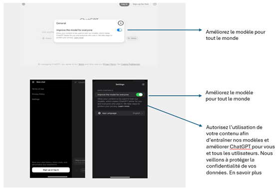 Figure 3. Mécanisme de désactivation pour les utilisateurs déconnectés