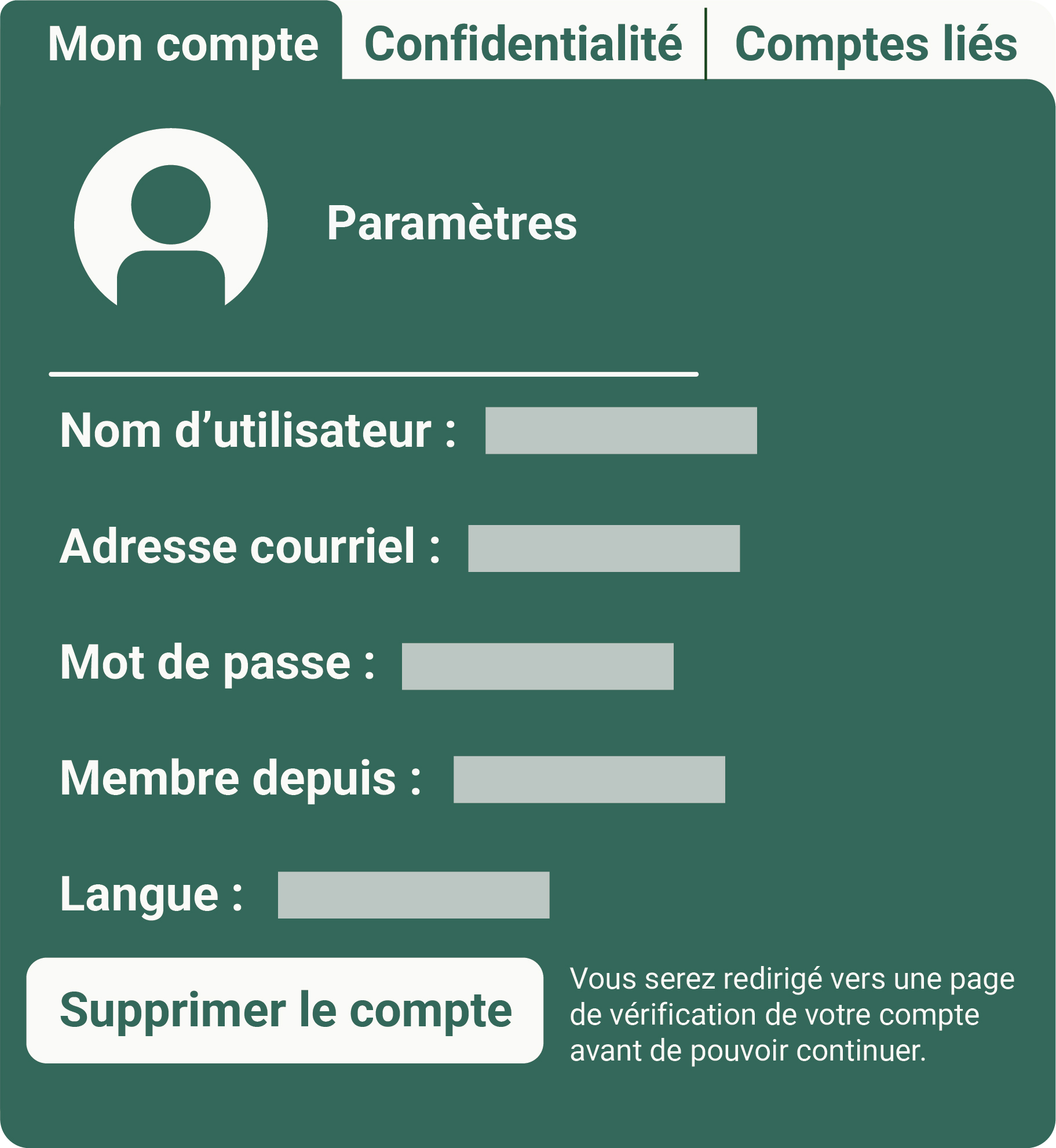 Cette image montre comment la suppression de compte est facile à trouver dans les paramètres du compte de l’utilisateur. Version texte ci-dessous: